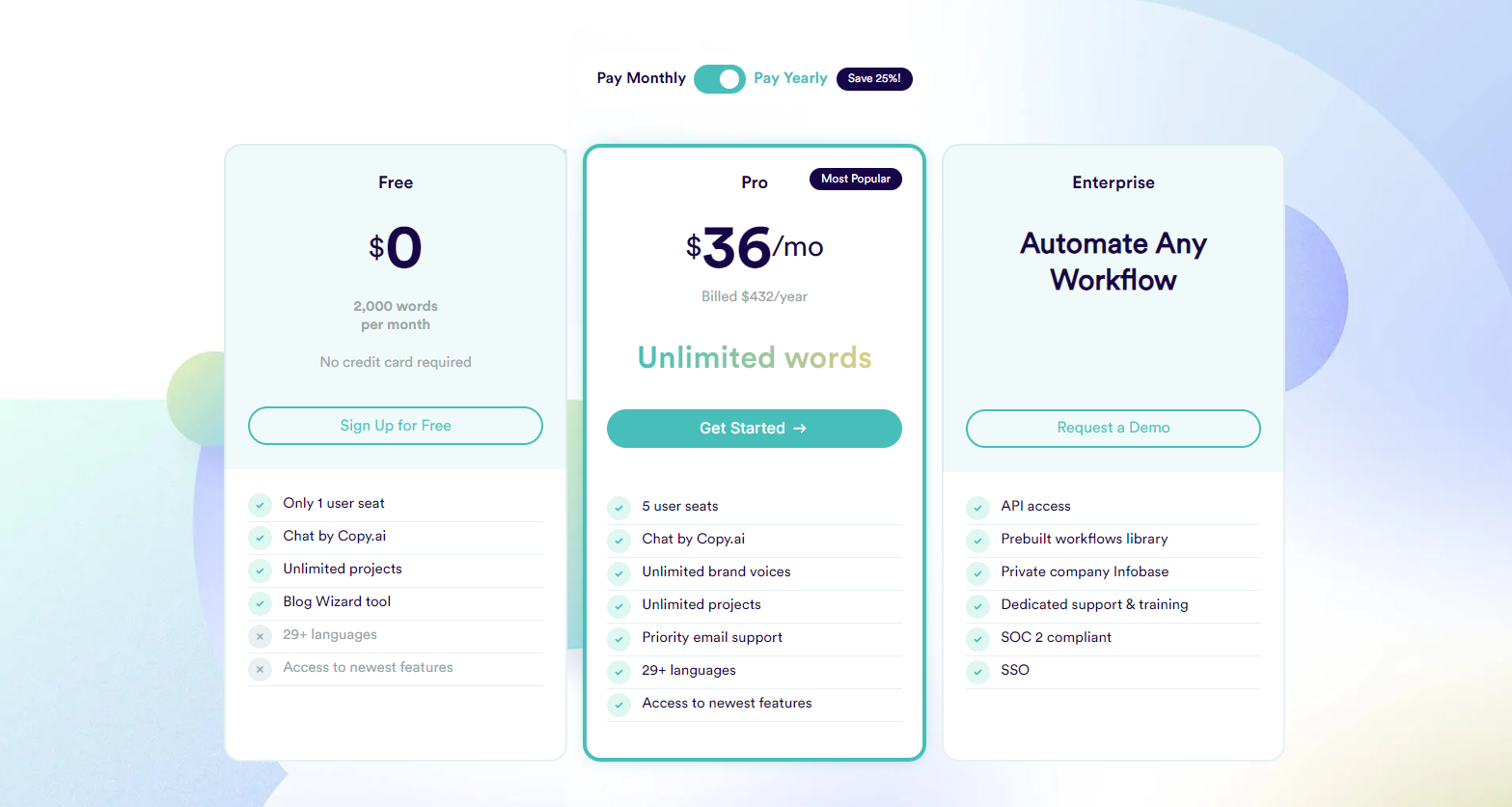 Copy AI Pricing