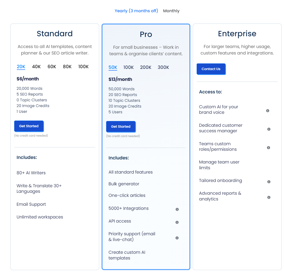 Shopia Pricing